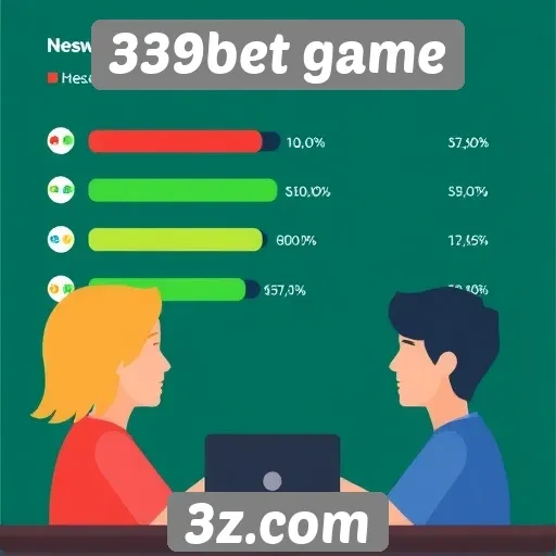 Avaliação da experiência do usuário no 339bet game